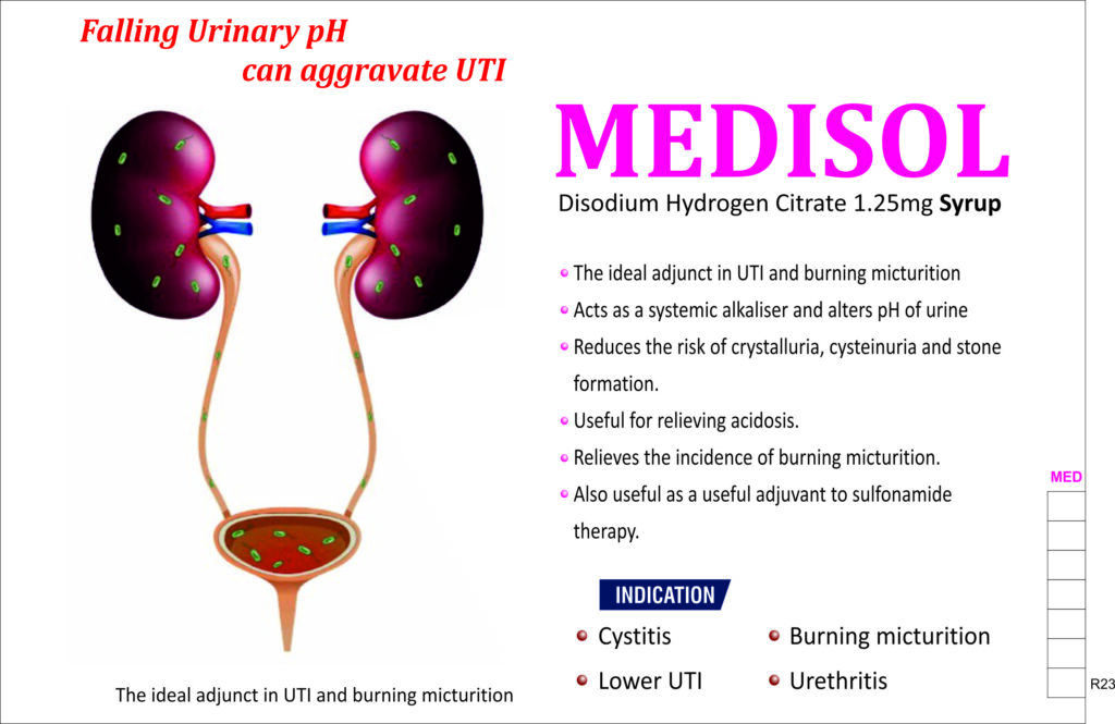 Medisol by medical pharma